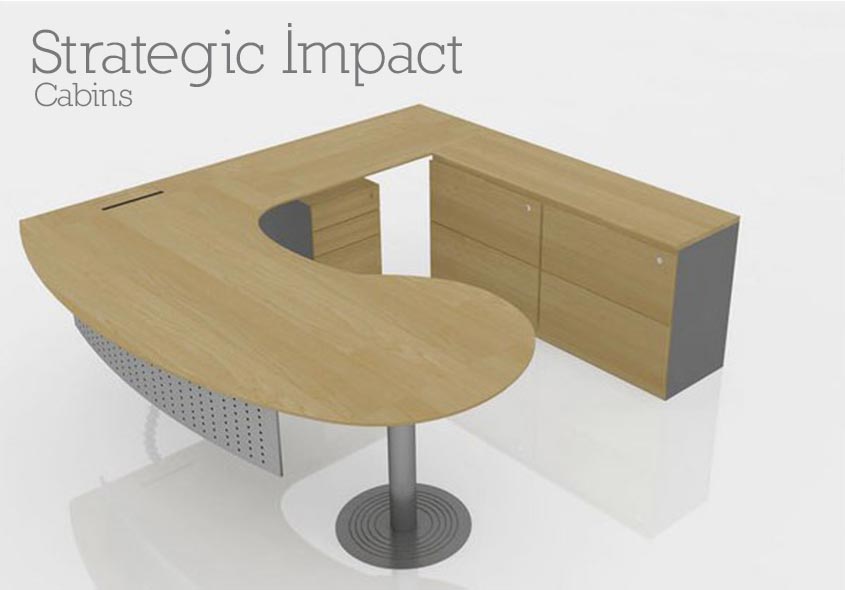 Strategic Impact